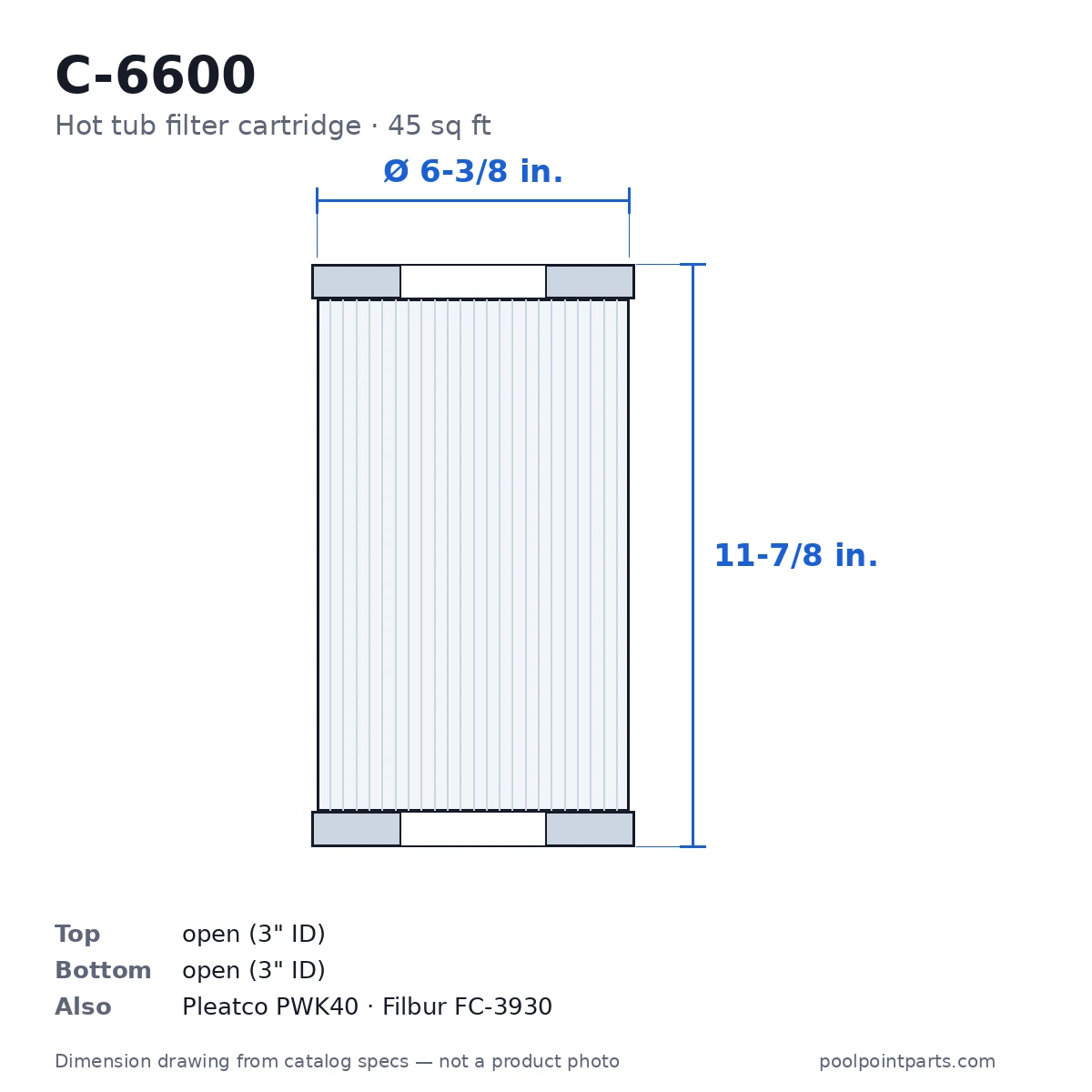 Hot Tub Filter Cartridge, 45 Sq Ft, 6-3/8 x 11-7/8 In., Replacement for Unicel C-6600, Pleatco PWK40, Filbur FC-3930