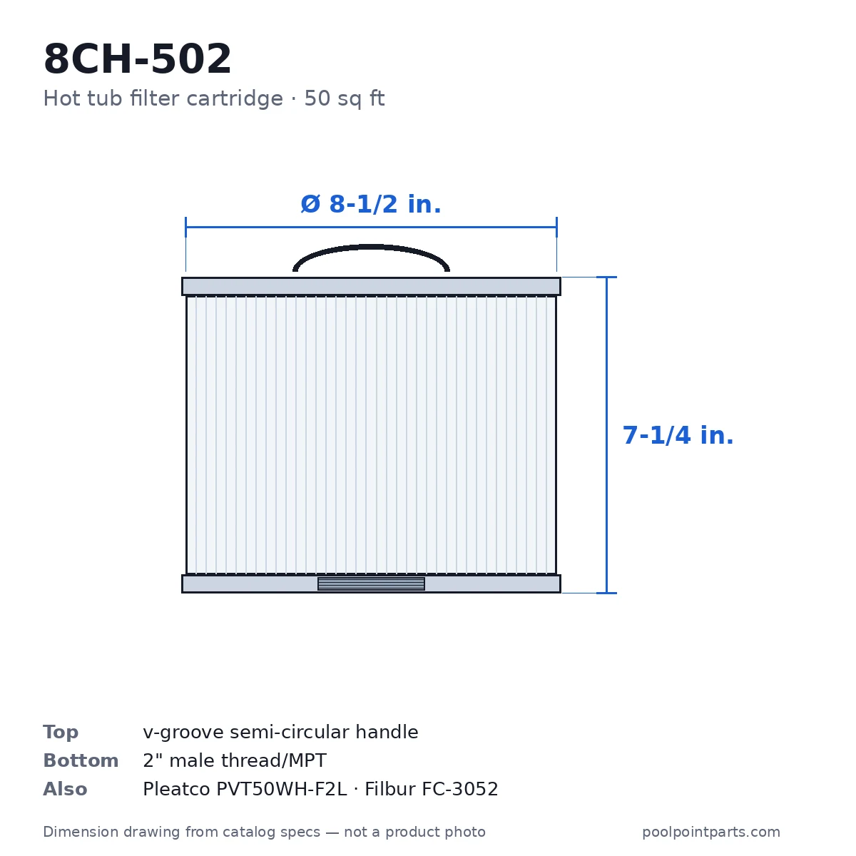 Hot Tub Filter Cartridge, 50 Sq Ft, 8-1/2 x 7-1/4 In., Replacement for Unicel 8CH-502, Pleatco PVT50WH-F2L, Filbur FC-3052