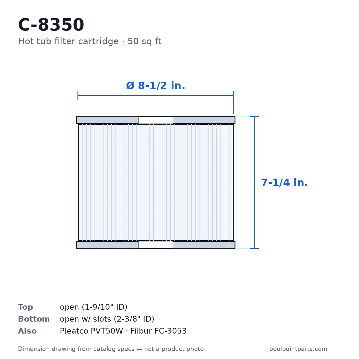 Hot Tub Filter Cartridge, 50 Sq Ft, 8-1/2 x 7-1/4 In., Replacement for Unicel C-8350, Pleatco PVT50W, Pleatco PVT50W-XF2L