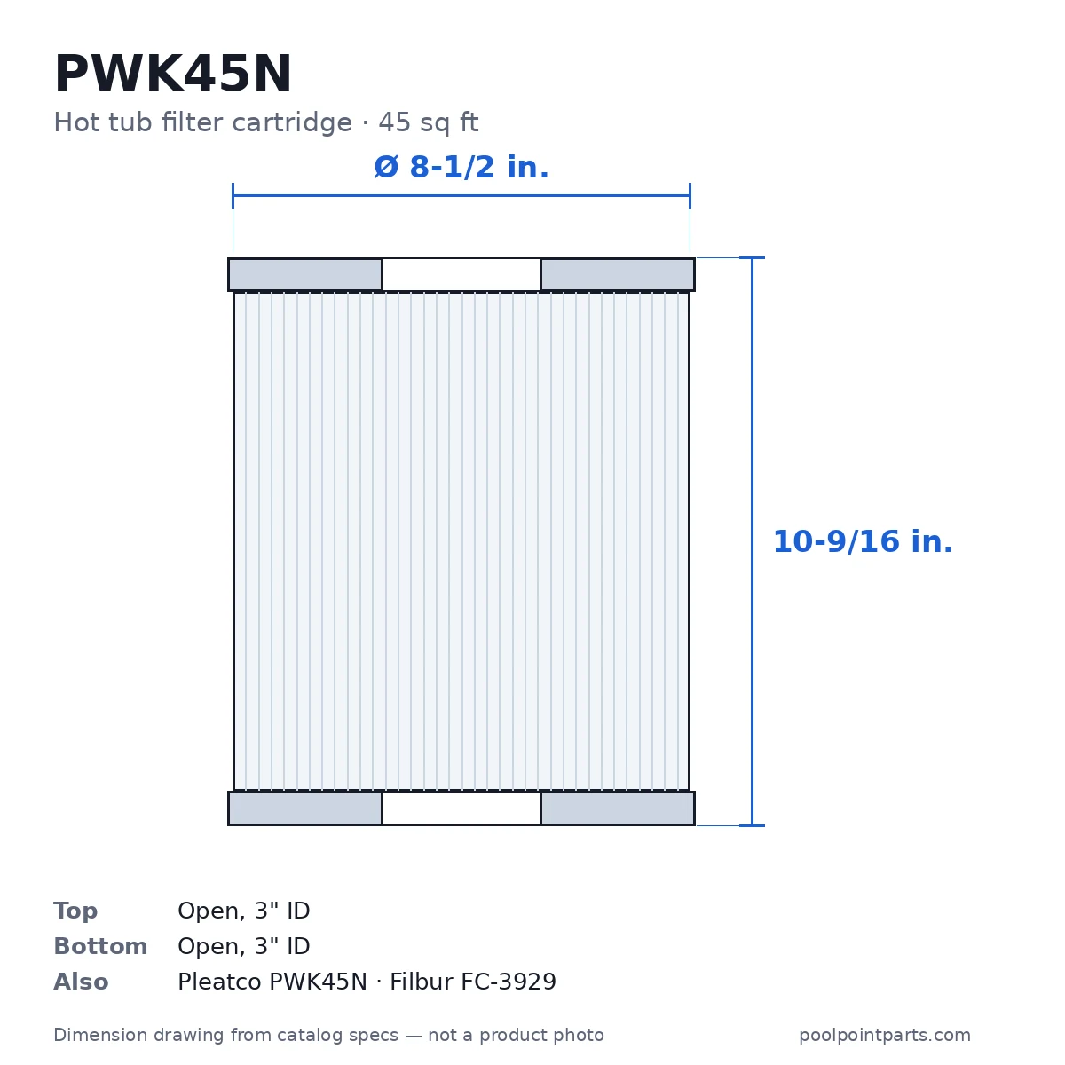 Hot Tub Filter Cartridge, 45 Sq Ft, 8-1/2 x 10-9/16 In., Replacement for Pleatco PWK45N, Filbur FC-3929