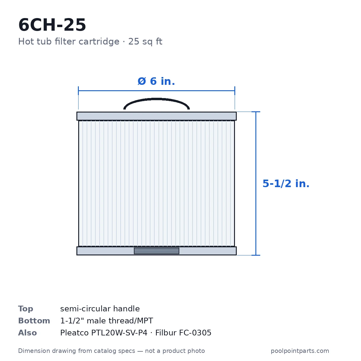 Hot Tub Filter Cartridge, 25 Sq Ft, 6 x 5-1/2 In., Replacement for Unicel 6CH-25, Pleatco PTL20W-SV-P4, Filbur FC-0305