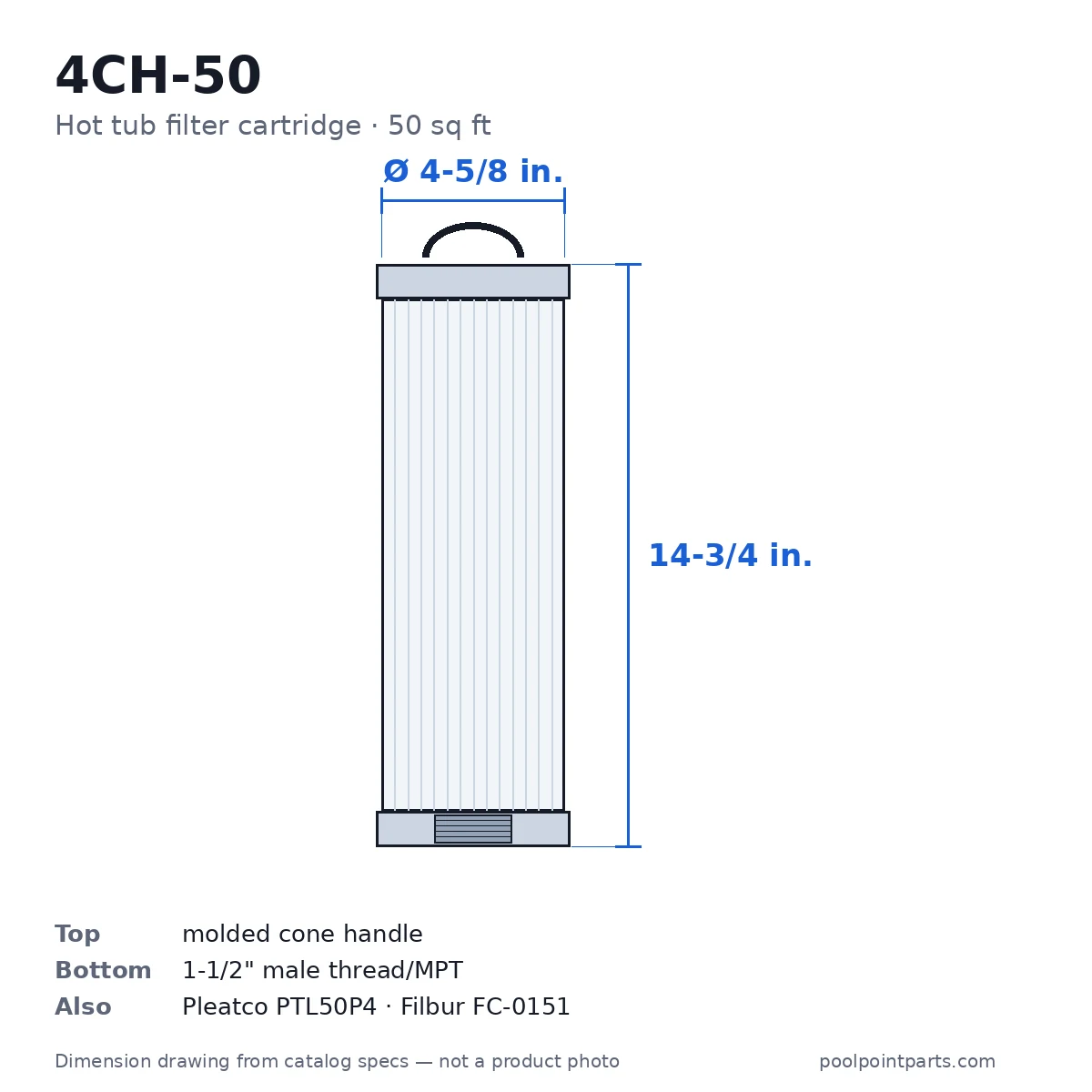 Hot Tub Filter Cartridge, 50 Sq Ft, 4-5/8 x 14-3/4 In., Replacement for Unicel 4CH-50, Pleatco PTL50P4, Filbur FC-0151