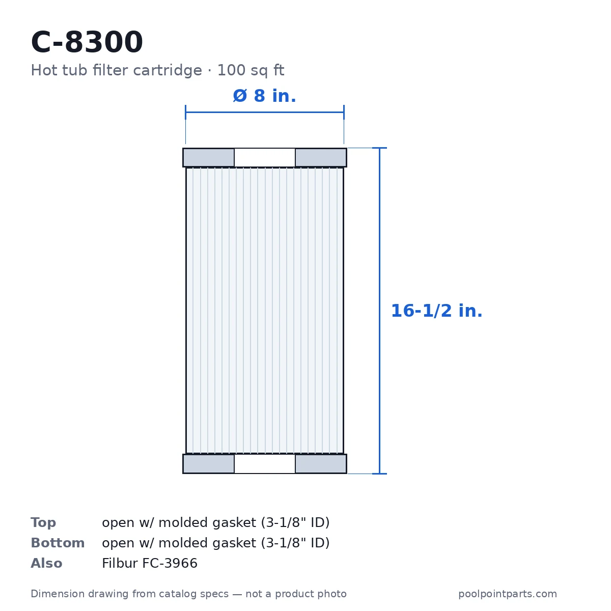 Hot Tub Filter Cartridge, 100 Sq Ft, 8 x 16-1/2 In., Replacement for Unicel C-8300, Filbur FC-3966
