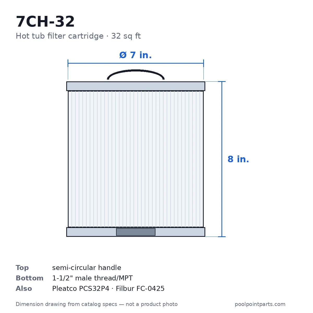 Hot Tub Filter Cartridge, 32 Sq Ft, 7 x 8 In., Replacement for Unicel 7CH-32, Pleatco PCS32P4, Filbur FC-0425