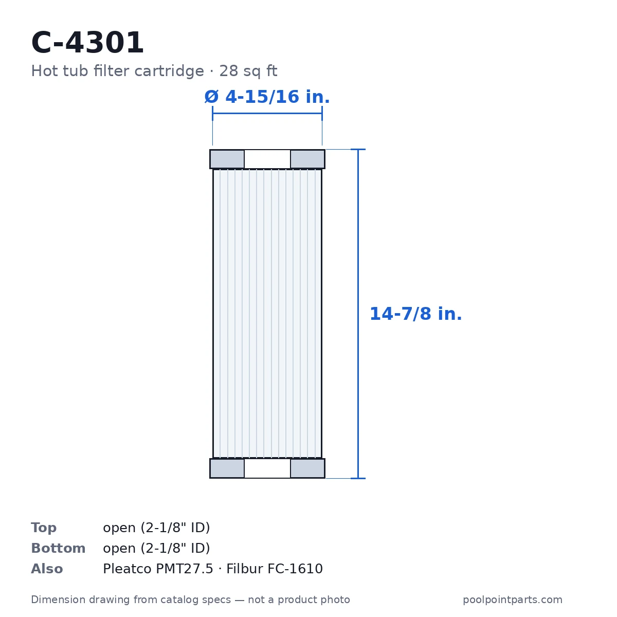 Hot Tub Filter Cartridge, 28 Sq Ft, 4-15/16 x 14-7/8 In., Replacement for Unicel C-4301, Pleatco PMT27.5, Filbur FC-1610