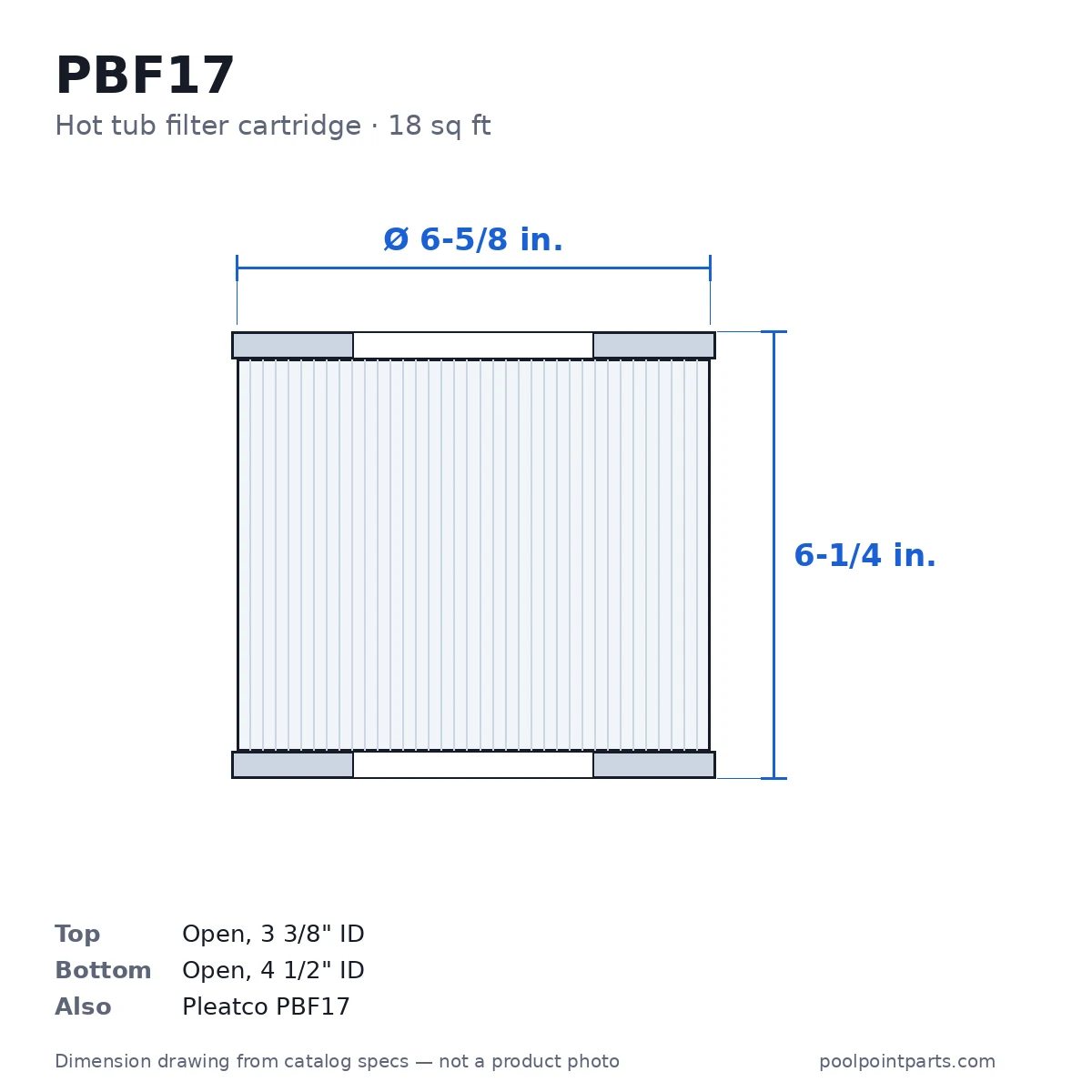 Hot Tub Filter Cartridge, 18 Sq Ft, 6-5/8 x 6-1/4 In., Replacement for Pleatco PBF17
